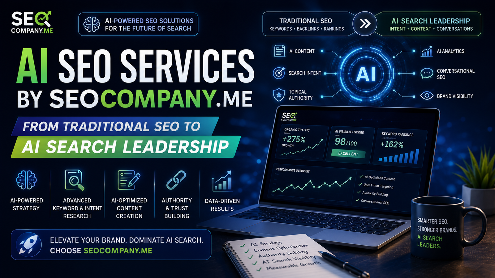 AI SEO Services by SEOCompany.me From Traditional SEO to AI Search Leadership